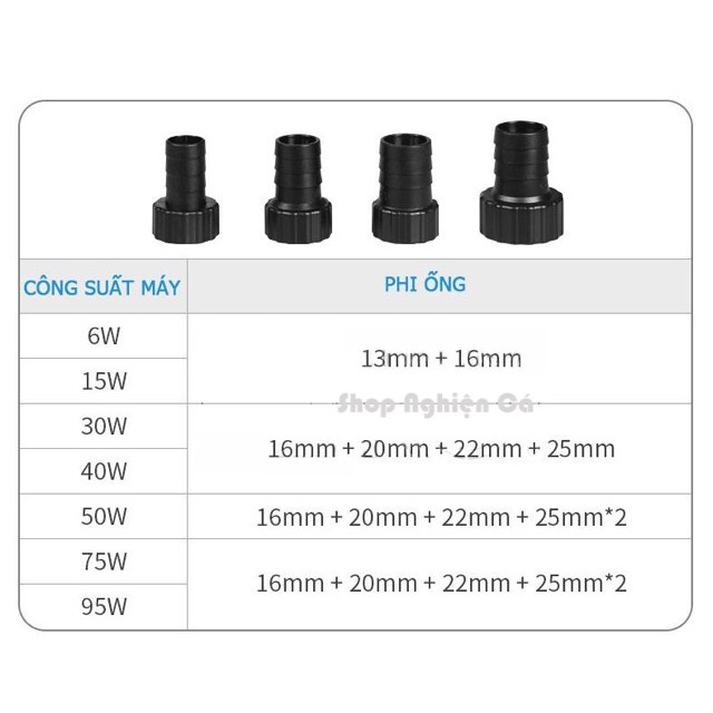 Máy bơm bể cá bể thủy sinh BAOYU BYB công suất từ 800 L/H đến 6000 L/H