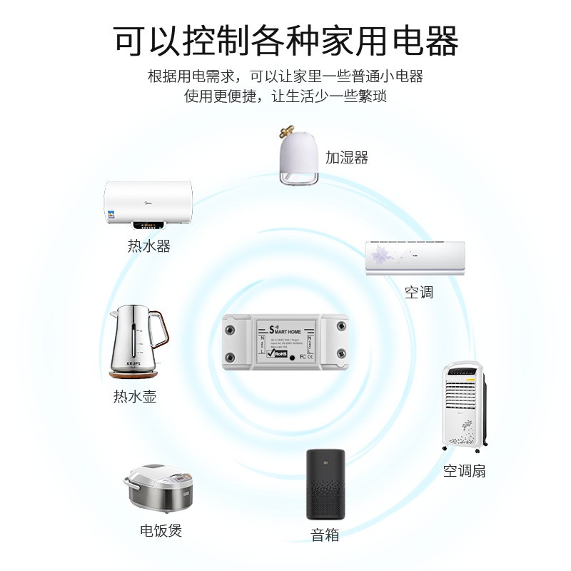 Bộ công tắc thông minh Basic 10A điều khiển bật tắt và hẹn giờ thiết bị điện qua Wifi-3G-4G Tiếng Việt