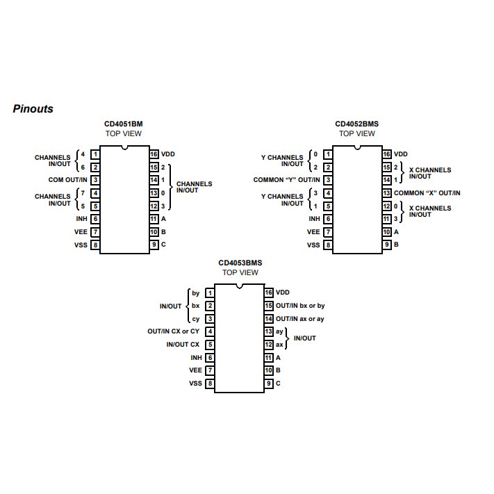 Linh kiện IC CD4053