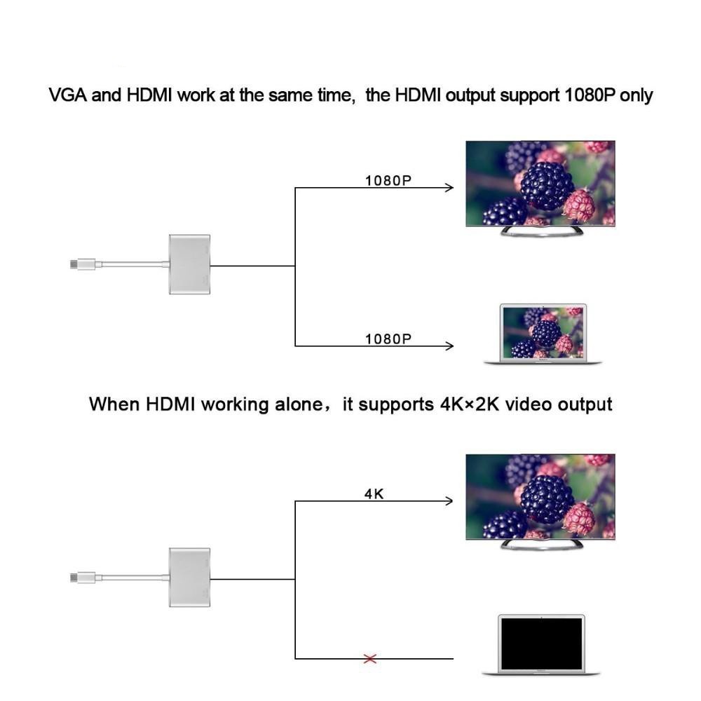 Cáp chuyển đổi USB Type C to HDMI và VGA UtraHD 4K - Cable type C ra VGA và HDMI