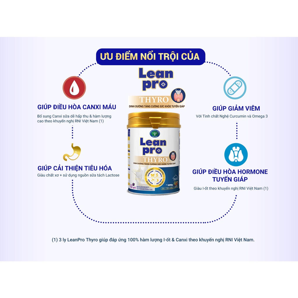 01 lon sữa bột Leanpro Thyro hương việt quất 900g - Dinh dưỡng cho bệnh suy giáp, tuyến giáp sau phẫu thuật