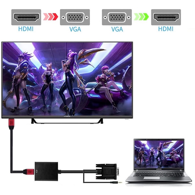 Bộ Chuyển Đổi VGA Sang HDMI 3.5mm Cổng Ra Âm Thanh Và USB 1080P VGA Đầu Vào HDMI  Hỗ Trợ Kỹ Thuật Số Cho Máy Tính Laptop Sang TV