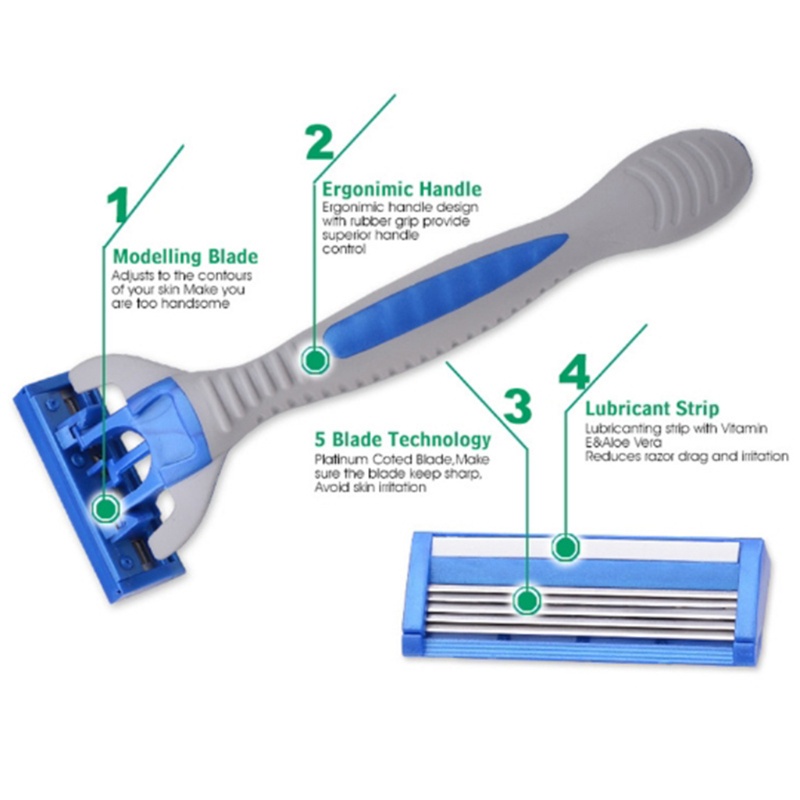Bộ Dụng Cụ Định Hình Râu 5 Trong 1 Tiện Lợi