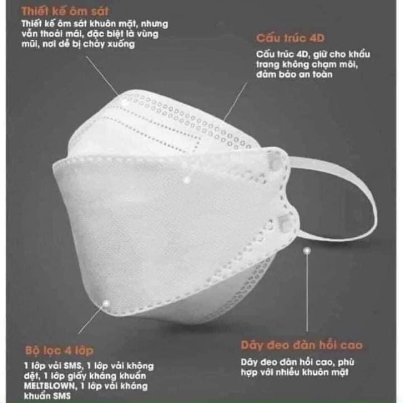 khẩu trang người lớn kf94
