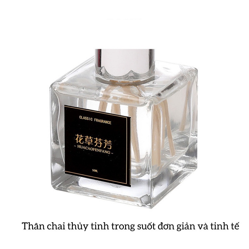 Nước Hoa Để Phòng - Tinh Dầu Thơm Cao Cấp titan.st