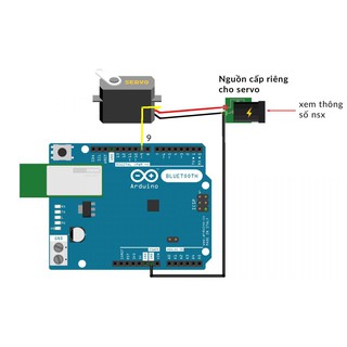 Động cơ servo SG90 Tower Pro