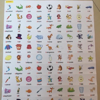 Sticker my phonic 1