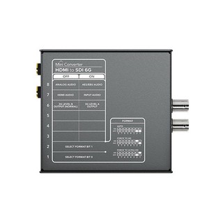 Card kĩ xảo Blackmagic Mini Converter - HDMI to SDI