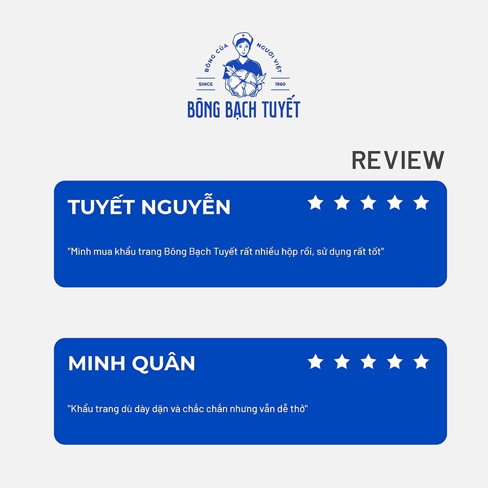 Khẩu Trang Bông Bạch Tuyết N95 Than Hoạt Tính (20 cái/hộp)