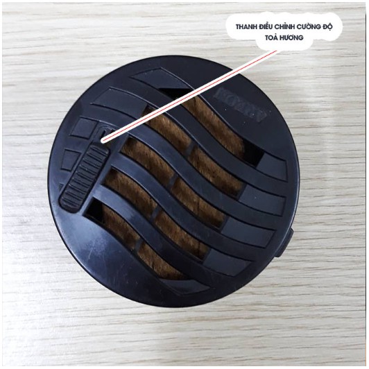 Areon, nước hoa, sáp thơm areon chính hãng. | BigBuy360 - bigbuy360.vn