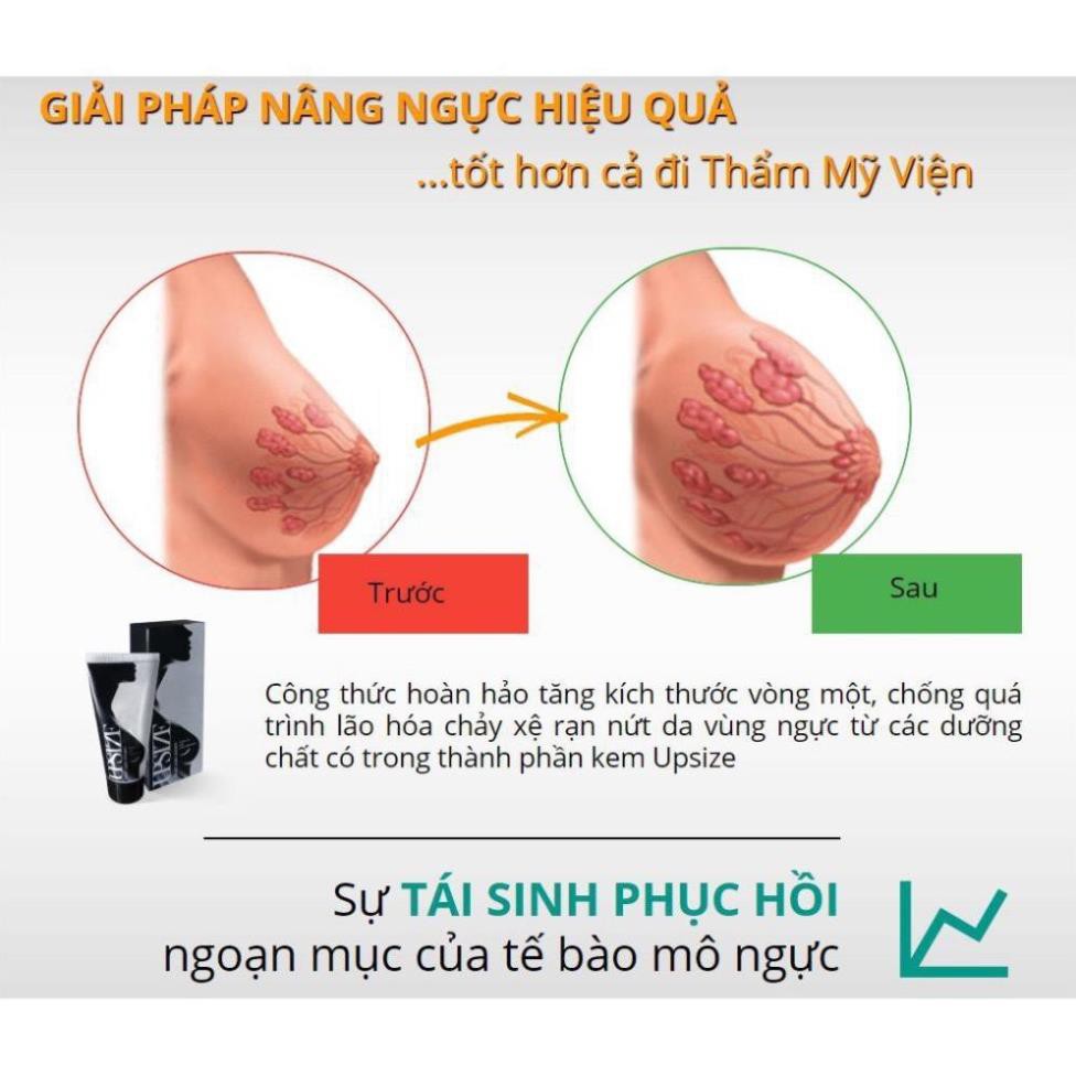 Kem nở ngực UPSIZE Nga 50ml( Kem nở ngực Tăng size vòng 1 căng tròn, đầy đặn ),MP106