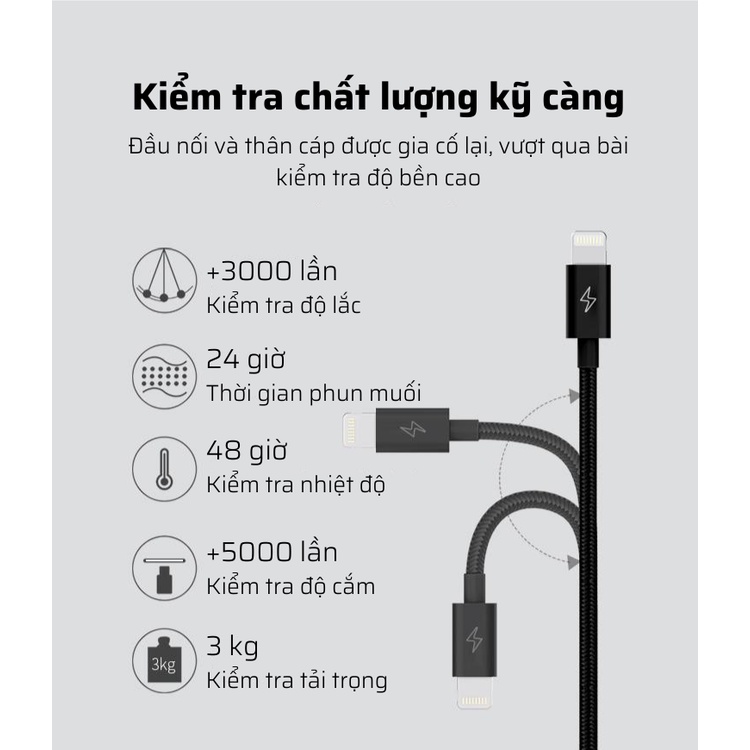 Cáp sạc 2in1, sạc nhanh 3A Lightning, Type-C, Romoss CB219, dùng cho iPhone, Samsung, Xiaomi, Oppo...Bảo hành 6 tháng