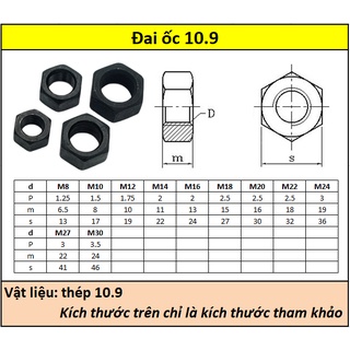 Đai ốc thép đen 10.9 (M8-M16)