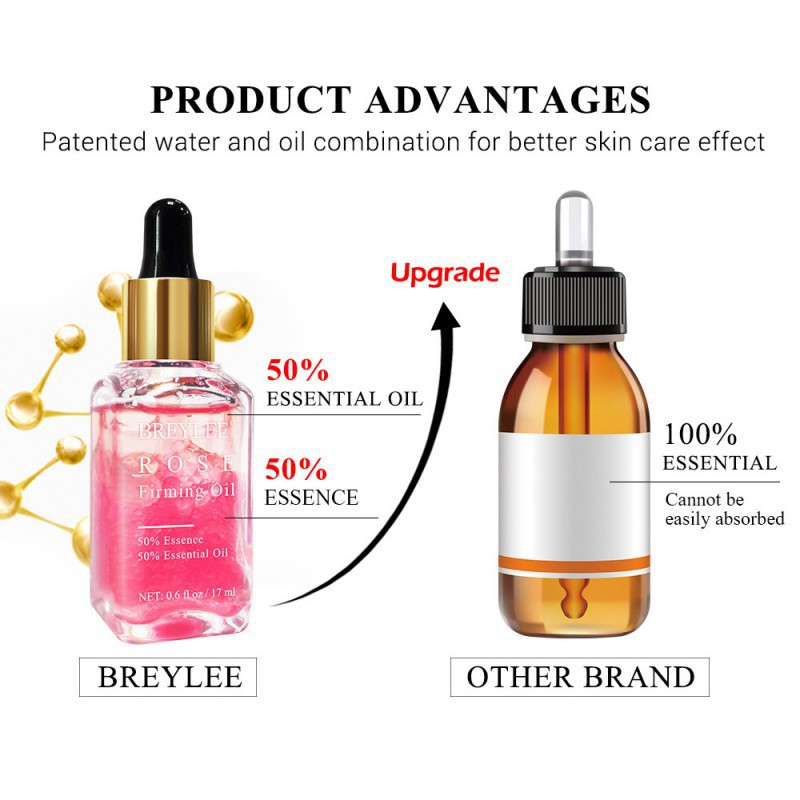 Tinh dầu dưỡng ẩm chăm sóc da mặt LANBENA | BigBuy360 - bigbuy360.vn