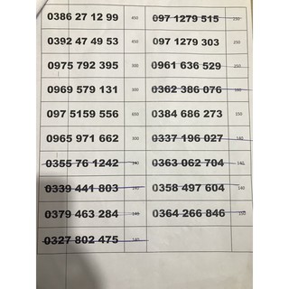 Sim Viettel V120 F90 Miễn phí Data, miễn phí gọi