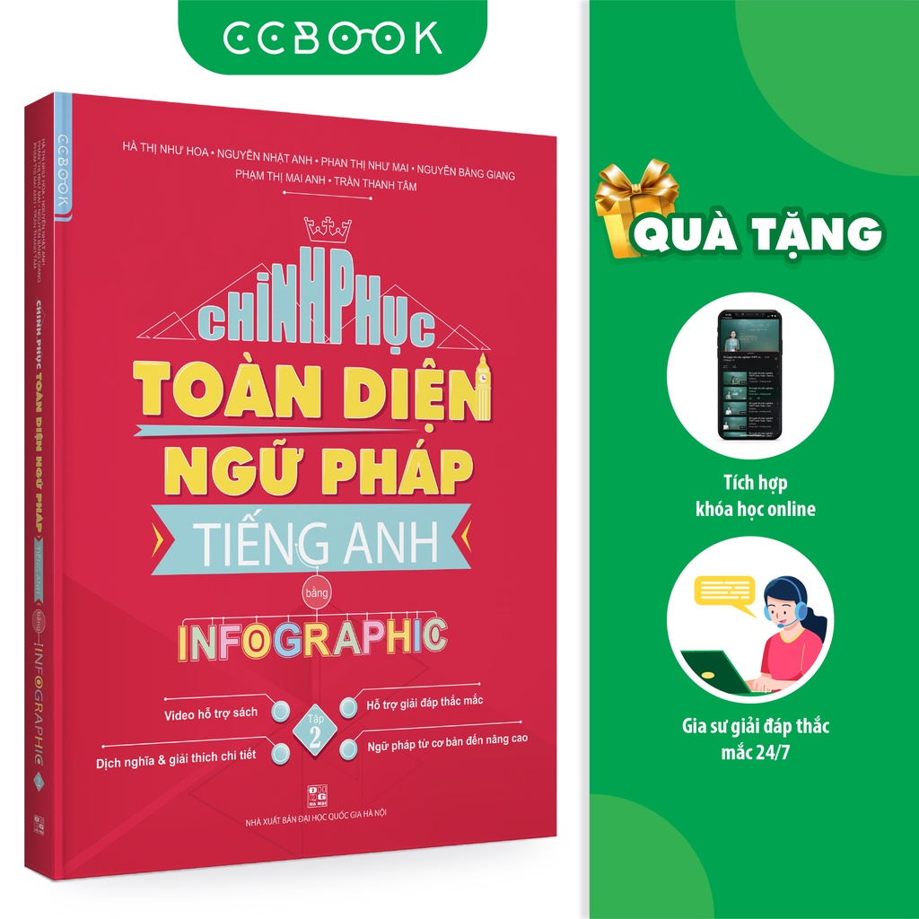 Sách - Chinh phục toàn diện ngữ pháp tiếng Anh bằng infographic tập 2 - Giải thích ngữ pháp tiếng anh cực chi tiết