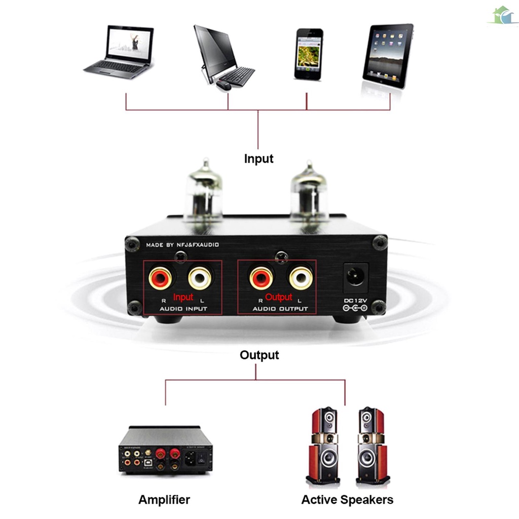 Thiết bị khuếch đại âm thanh FX-AUDIO TUBE-03 6K4 mini