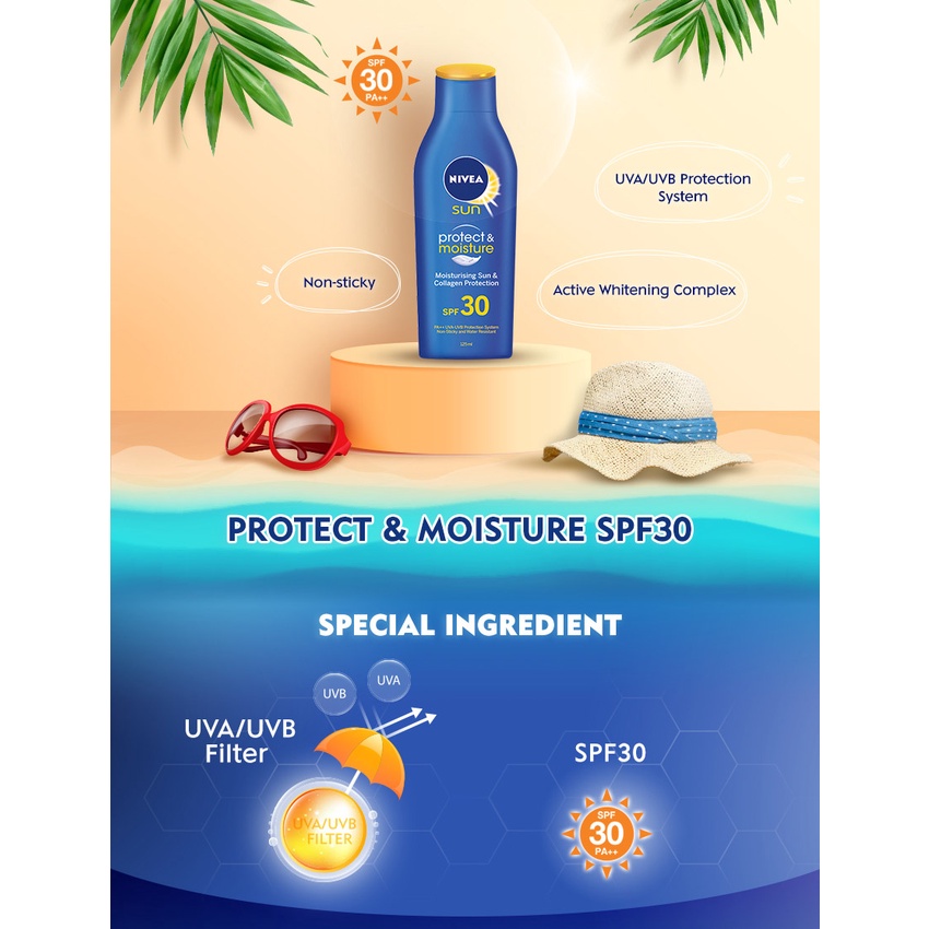 Sữa Chống Nắng Nivea Bảo Vệ Chuyên Sâu SPF30 75ml