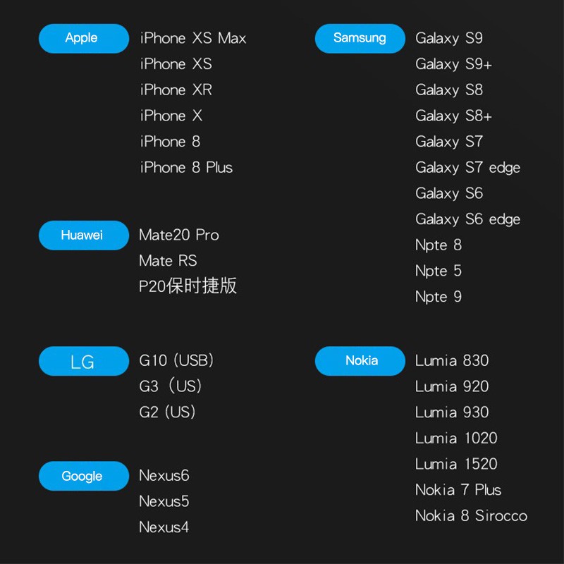 Bộ Sạc Không Dây 10w Cho Điện Thoại Huawei Xiaomi Iphonex / 11