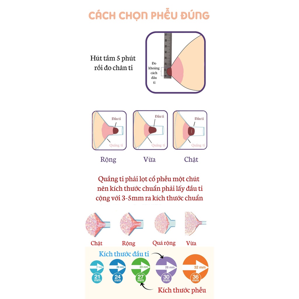 Phụ Kiện Máy Hút Sữa Phễu Nevi Flex Máy Hút Sữa Fatz