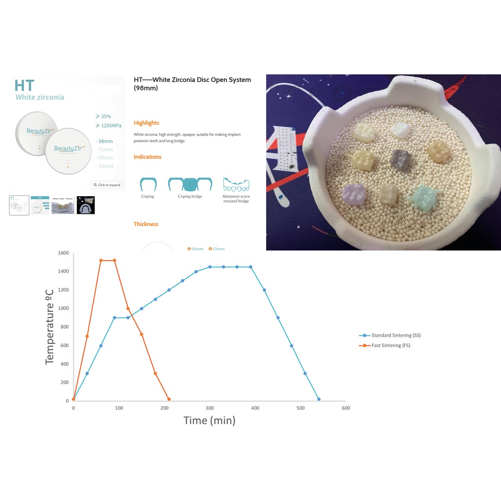 Bánh sứ Zirconia HT beautizir  sản xuất răng labo Nha khoa
