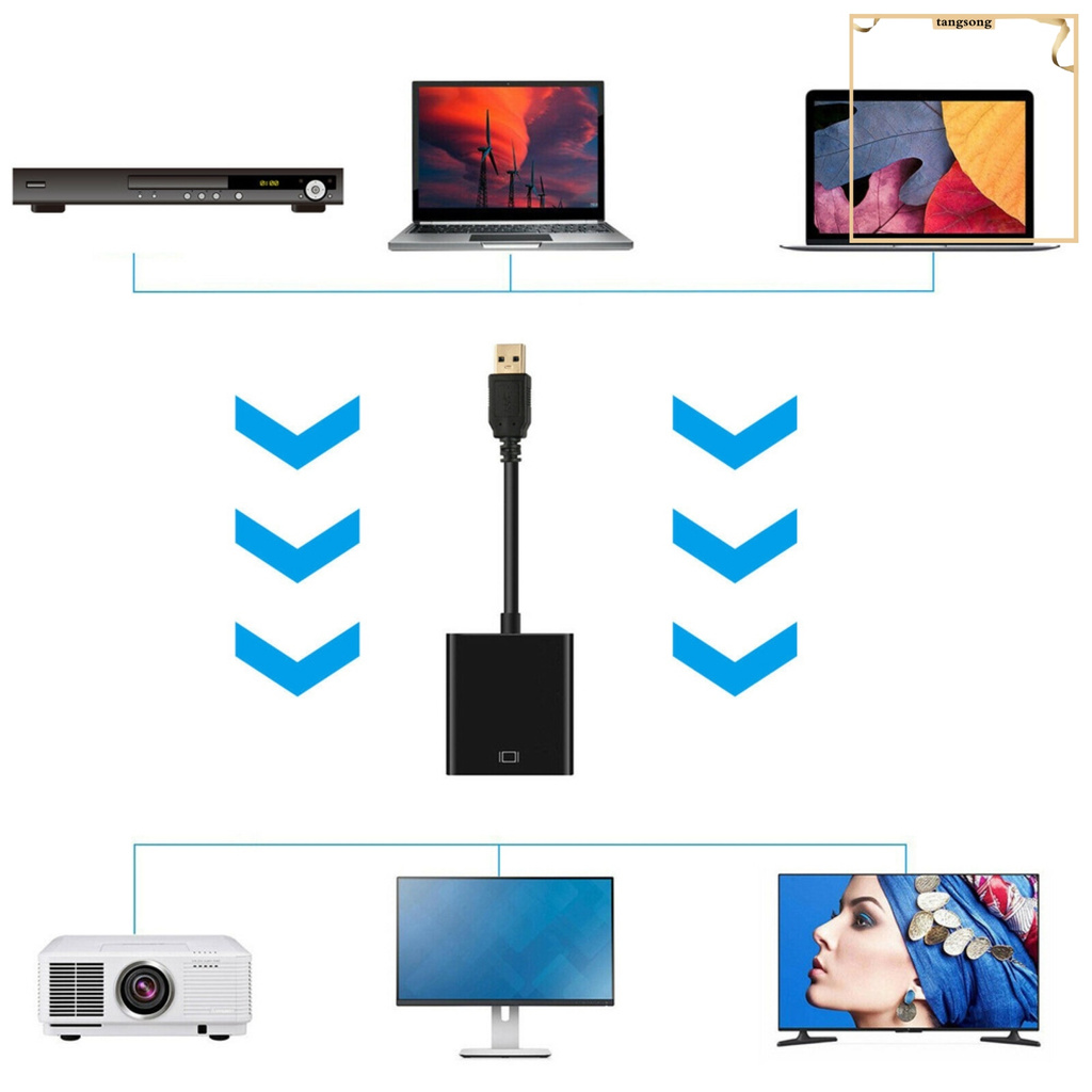 Bộ Chuyển Đổi Hdmi-Compatible Display Adapter Usb 3.0 | BigBuy360 - bigbuy360.vn