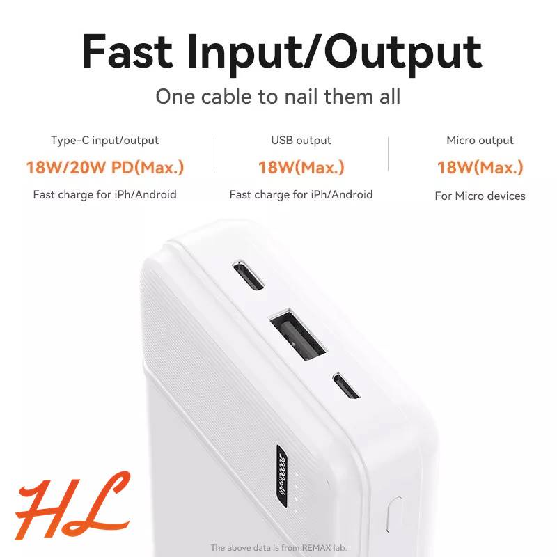 Pin Dự Phòng Sạc Nhanh Remax RPP-288 20000mAh - Sạc Nhanh QC 18W và PD20W - Hunglongpc