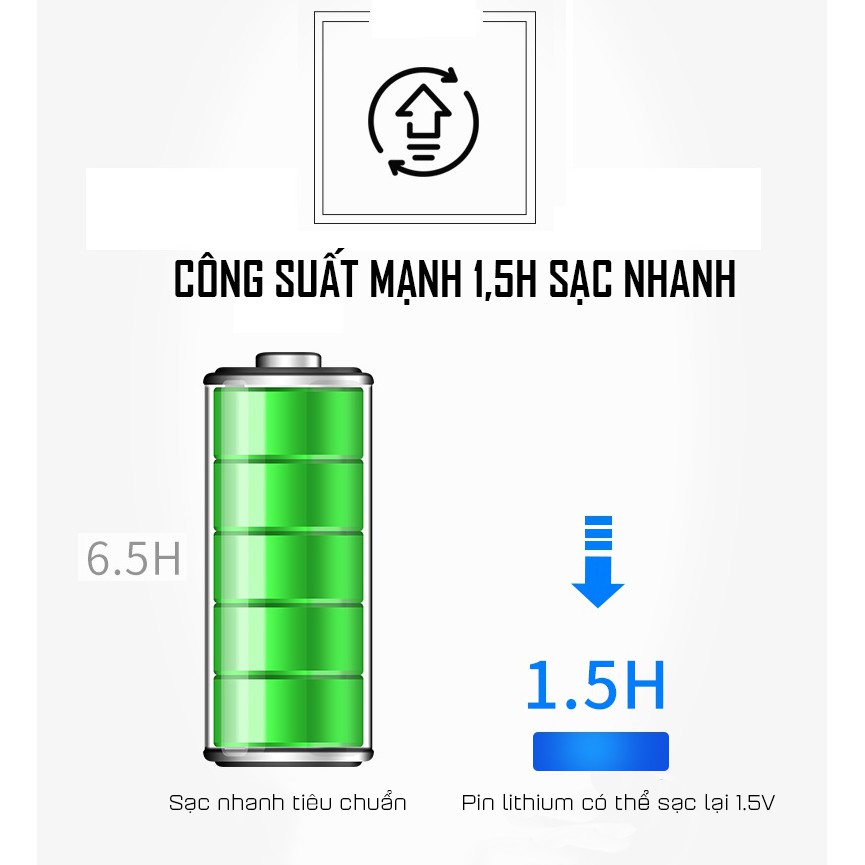 Pin Sạc Có Cổng Micro USB AA 1.5v Doublepow 2400mWh