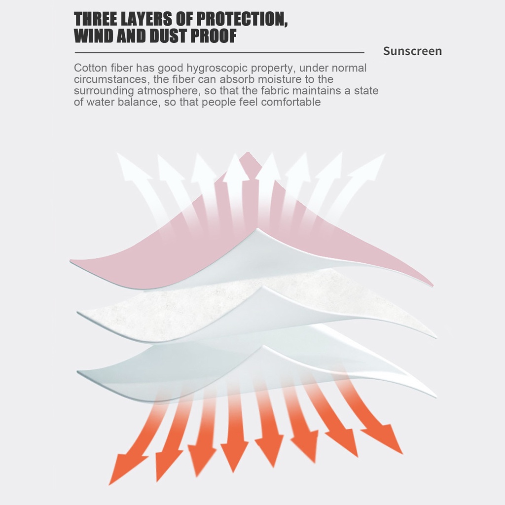 Khẩu Trang Chống Nắng Chống Bụi Bằng Vải Cotton In Hoa 3 Lớp Thoáng Khí Có Thể Giặt Tái Sử Dụng Thời Trang Cho Nữ