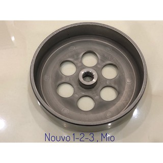 Chuông nồi sau Nouvo 1-2-3 , Mio