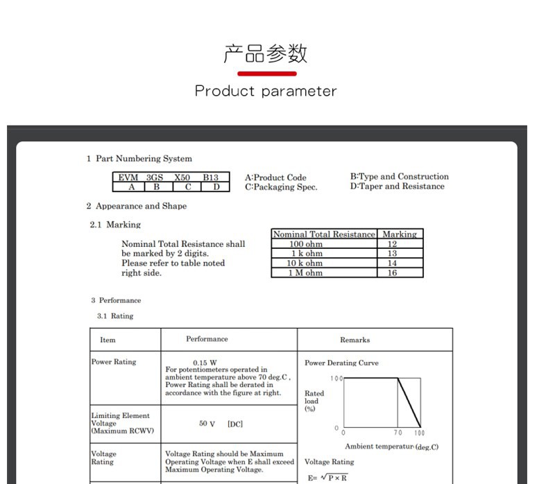 Bộ 3 Chiết Áp 1 K 5 K 10 K 20 K 50 K 100 K 100 R 200 R 3x3