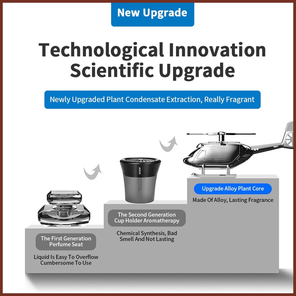 Máy Bay Trực Thăng Xoay Năng Lượng Mặt Trời Trang Trí Xe Hơi Hayisvn