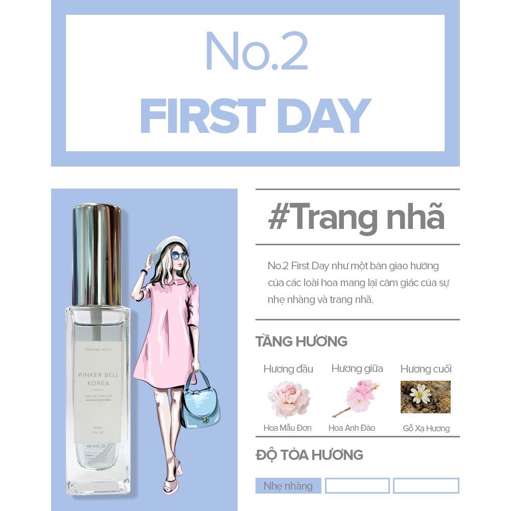 Nước Hoa Pinker Bell Perfume Holic - Eau De Parfume - 30ml