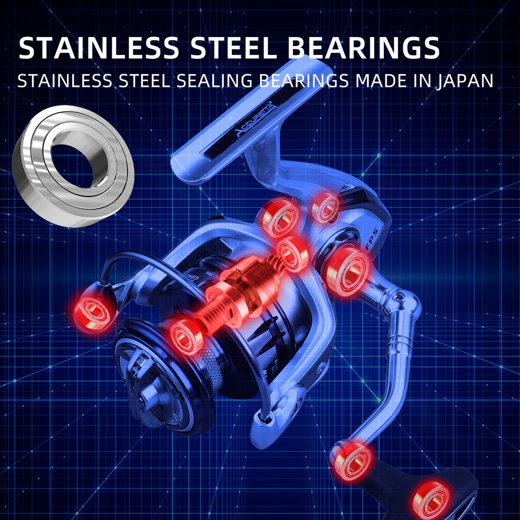 Máy Câu Cá Chống Nước 2022 1000-6000 9+1BB 5.2:1 Max Drag 12KG