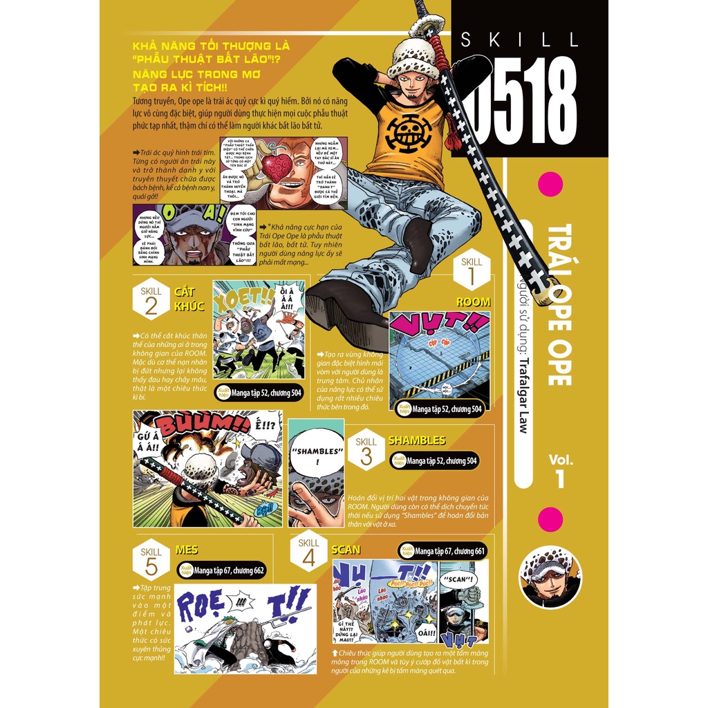 Truyện lẻ - One Piece Magazine