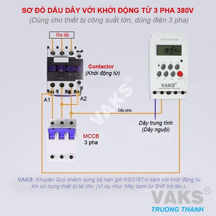 Công tắc hẹn giờ 17 chương trình VAKS KG316T-II