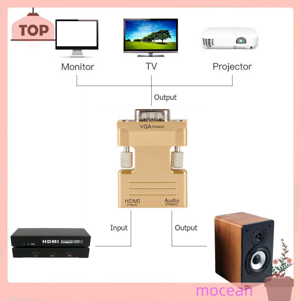 Bộ Chuyển Đổi Hdmi-Compatible Female Sang Vga Hỗ Trợ Âm Thanh 1080p