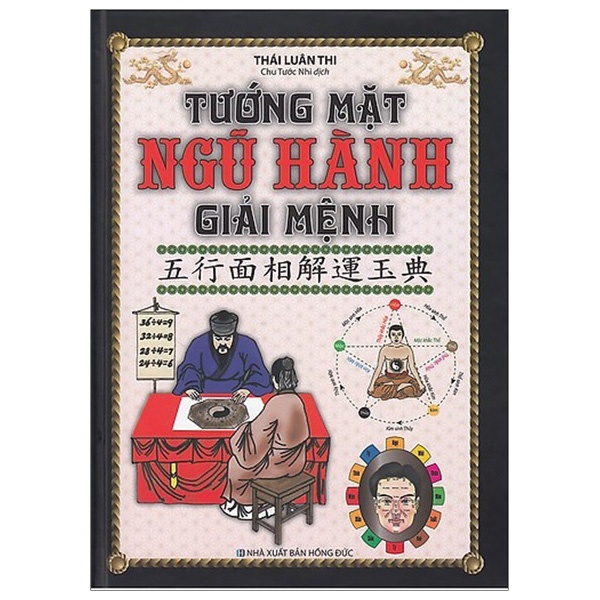 Sách - Tướng mặt ngũ hành giải mệnh (minh lâm)