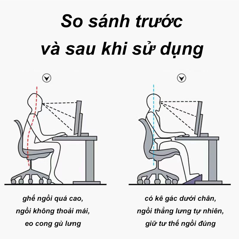 Ghế Kê Chân Công Thái Học Chống Trượt Cho Văn Phòng, Giảm Căng Thẳng Mệt Mỏi, Massage Cho Hai Bàn Chân, Bền Chắc Ch
