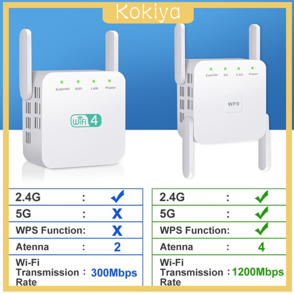 Bộ Khuếch Đại Sóng Wifi Không Dây 1200mbps 2.4g 5g 4 Ăng Ten | BigBuy360 - bigbuy360.vn