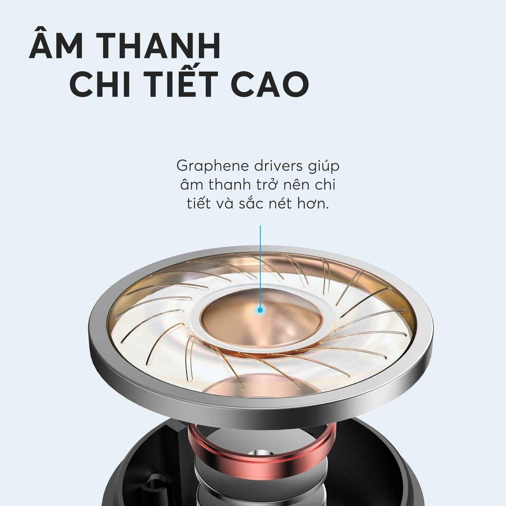 Tai nghe bluetooth TWS SOUNDCORE Life P2 (by Anker) - A3919