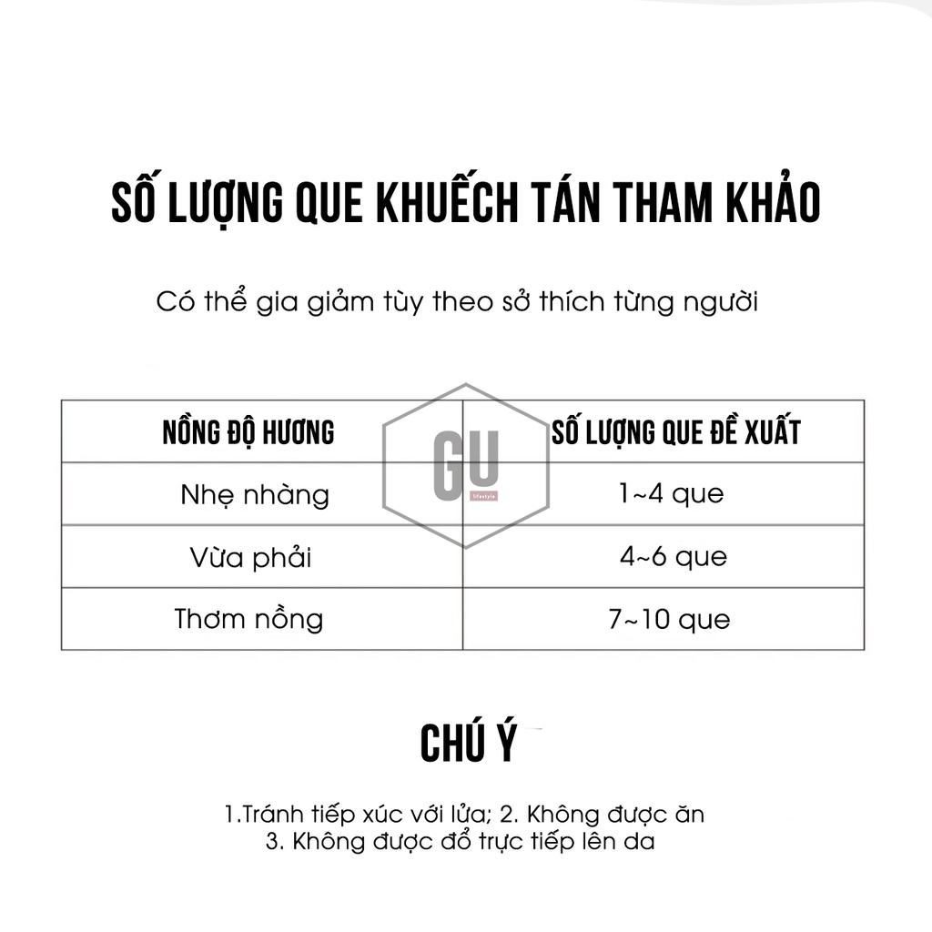 Tinh Dầu Thơm Khuếch Tán 100ml, thanh lọc, khử mùi không khí, có tặng kèm que