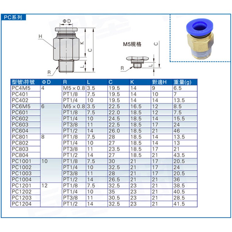 khớp ( van ) nối nhanh ống hơi ✴️VIP✴️ cút nối ( đầu nối ) nhanh máy nén khí PC06-M5/ PC06-01/ PC06-01/ PC08-01/ PC08-0