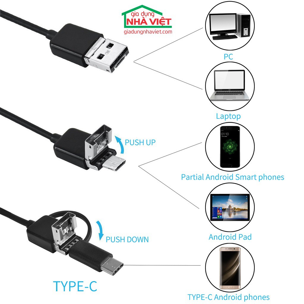 Camera nội soi kèm phụ kiện móc nhặt đồ Inskam Y102 Type-C/Micro/USB