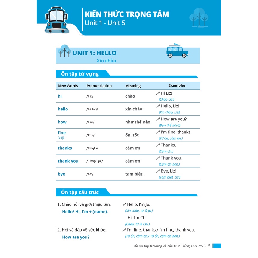 Sách Tham Khảo - Đề Ôn Tập Từ Vựng Và Cấu Trúc Tiếng Anh Lớp 3 - MEGABOOK