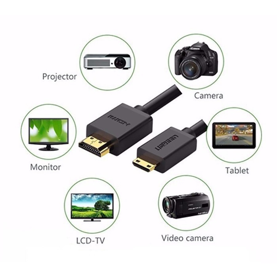 [Mã ELHACE giảm 4% đơn 300K] Cáp Mini HDMI to HDMI Chính hãng Ugreen HD108 10195 11167 (độ phân giải 4K@60Hz)