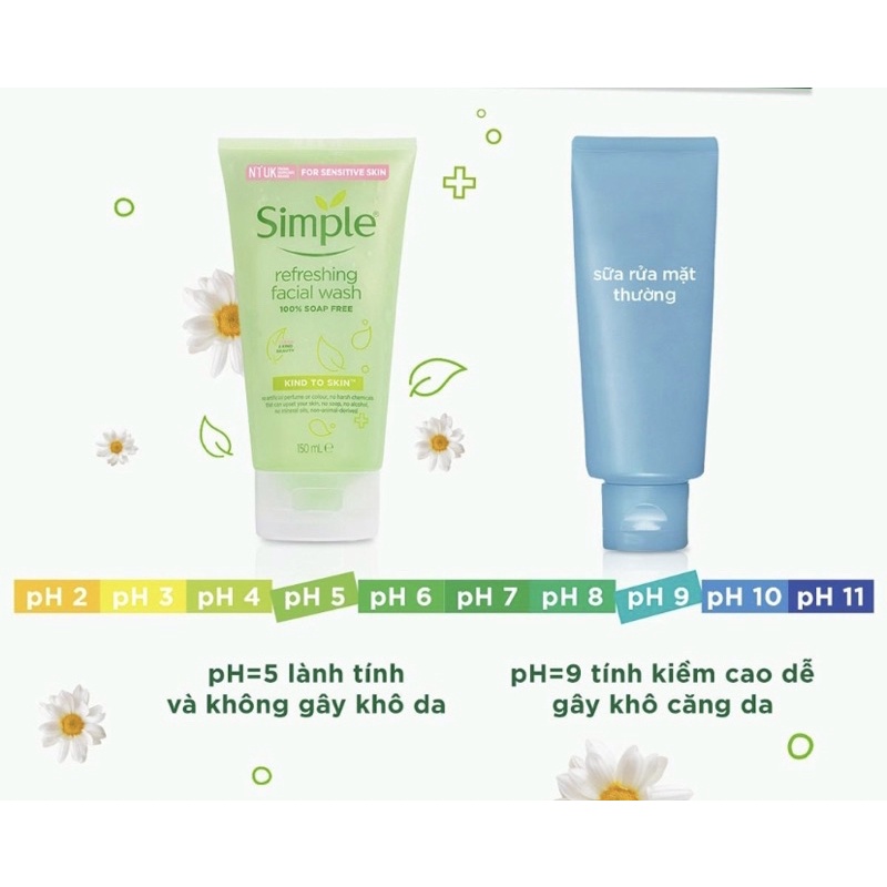 Gel Rửa Mặt Simple Kind To Skin Refreshing Facial Wash Gel