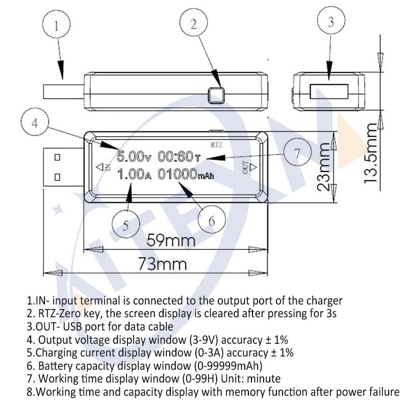 Thiết Bị Kiểm Tra Dòng Điện USB KWS-V20 Chuyên Dụng Chất Lượng Cao