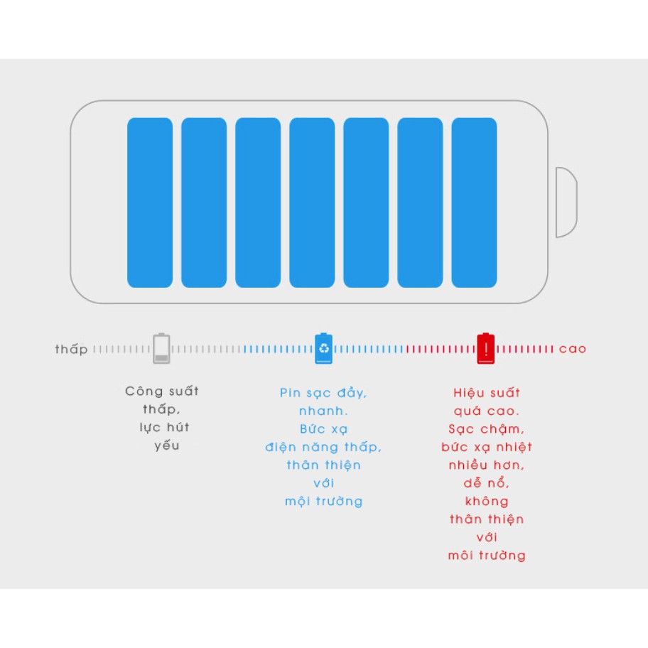  Robot Hút Bui Lau Nhà Thông Minh Ecovacs Deebot DJ35 Hàng chính hãng New 100%