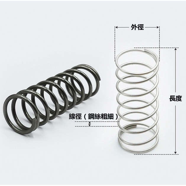 Lò Xo Nén Dây Inox 304 Đường Kính 0.9mm 7mm / 8mm / 9mm / 10mm / 12mm Chuyên Dụng